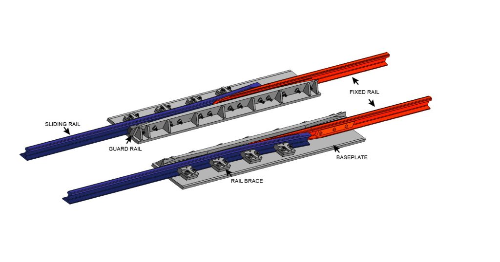 Sliding Rail Expansion Joint diagram