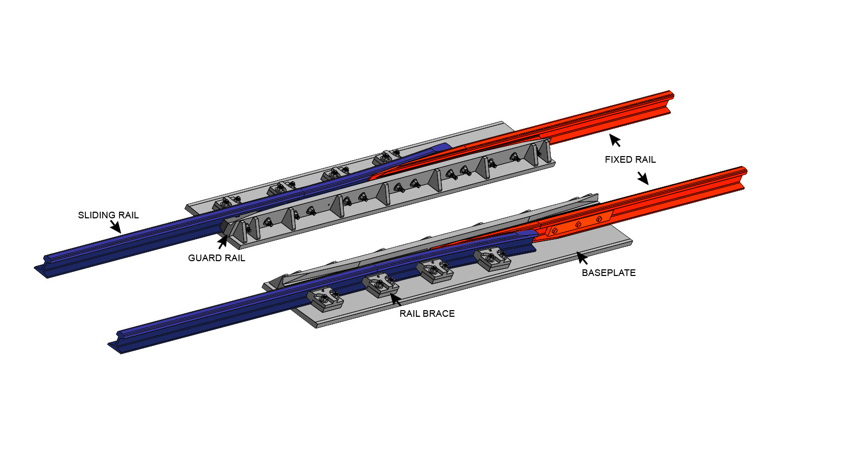 Sliding Rail Expansion Joints CMI Promex